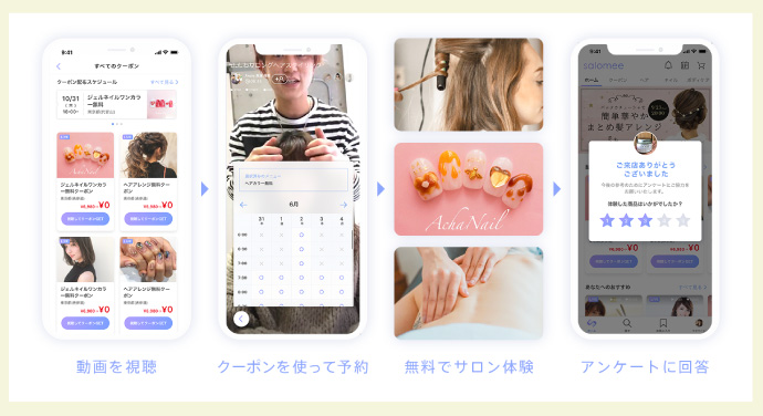 「0円動画クーポン」使用の流れ