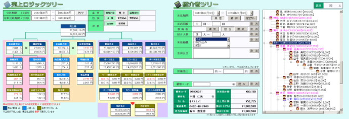 A'staff (エースタッフ)の画面