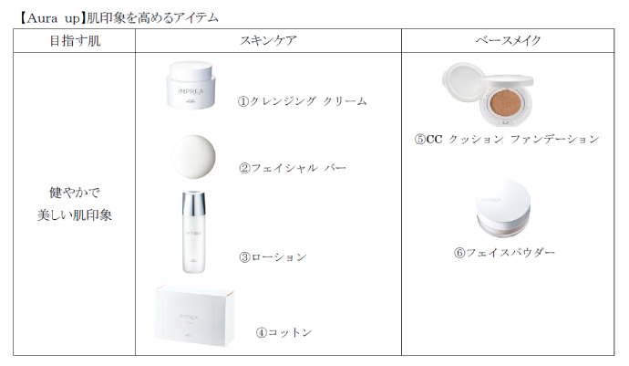 コーセー ミルボン コスメティクス第1弾インプレア（iMPREA）オーラアップ（Aura up）