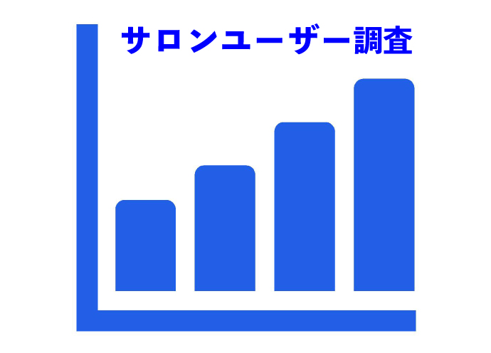 理美容室の平均利用総額は7041円、ヘアカラー利用率は54.5％