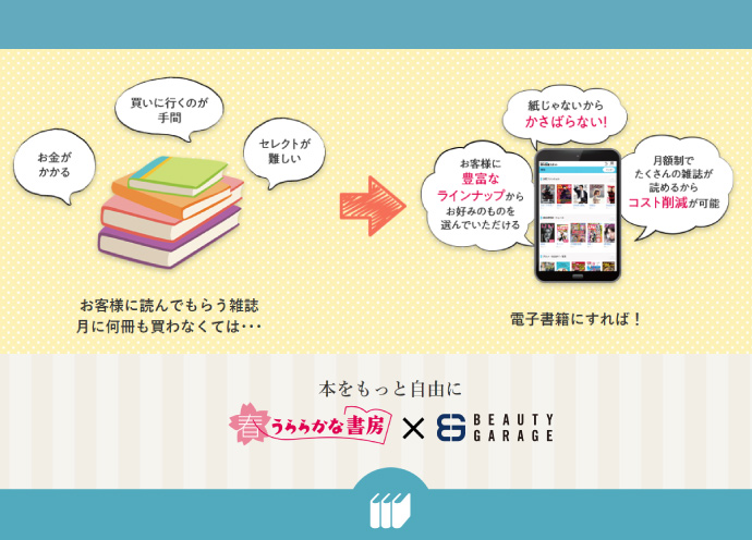 電子書籍読み放題が月額500円！タブレットレンタル700円！春うららかな書房×ビューティガレージ