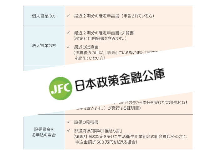 美容室経営者・美容師が日本政策金融公庫・国民生活事業の借入を申し込む際の必要書類