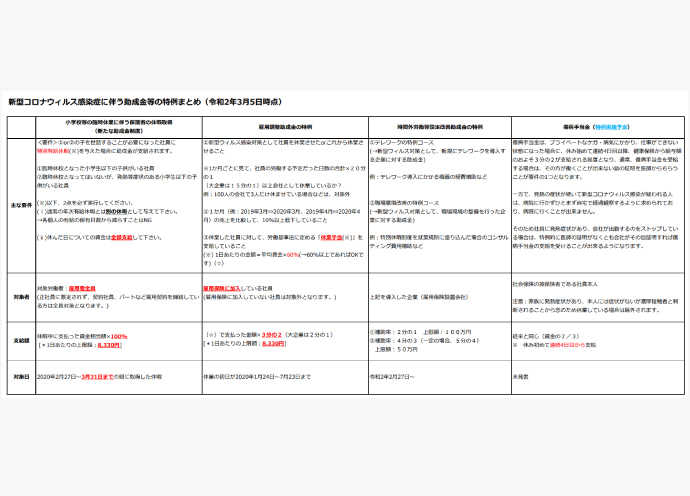 日本エステティック機構がエステサロン向け「新型コロナウイルス対応ガイドライン」改訂版