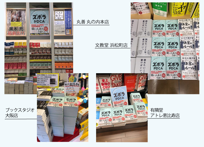 北原孝彦氏（Dears代表）「弱くても最速で成長できる ズボラPDCA」