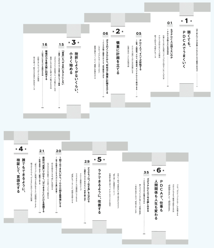 北原孝彦氏(Dears代表)「弱くても最速で成長できる ズボラPDCA」