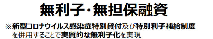 無利子無担保融資（新型コロナウイルス対策）