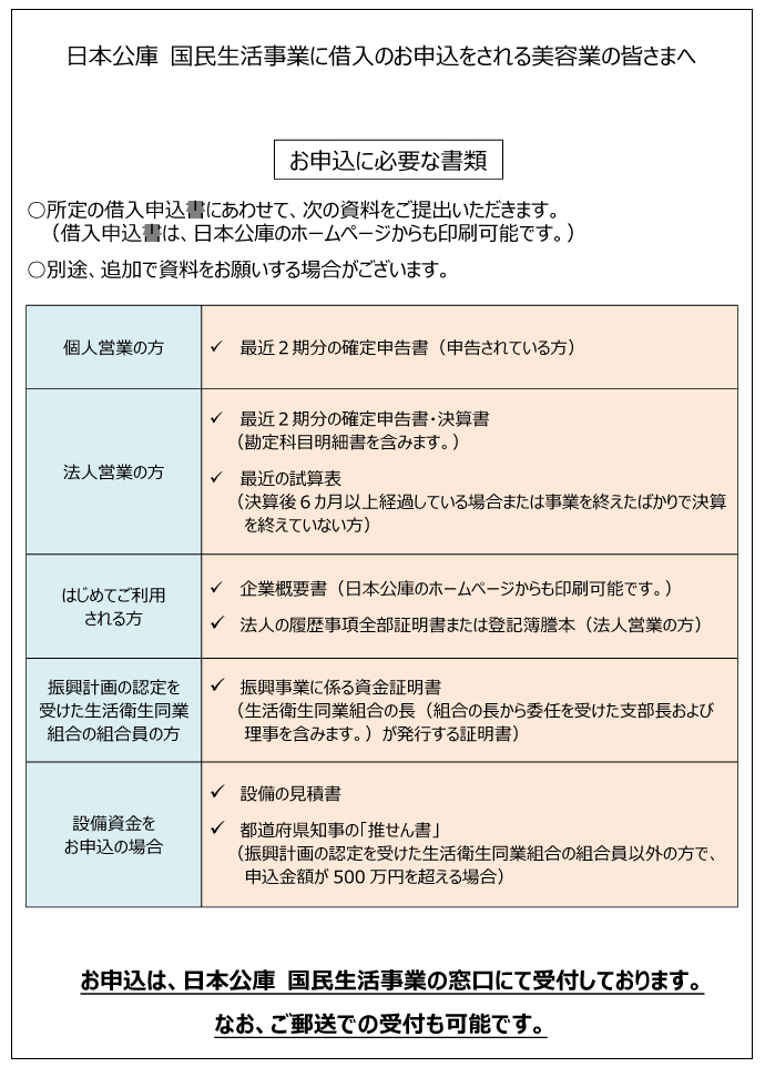 日本政策金融公庫を美容師・美容室が利用する際の書類