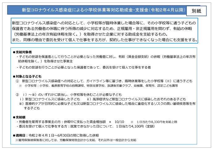 小学校休校に伴う休業補償を延長