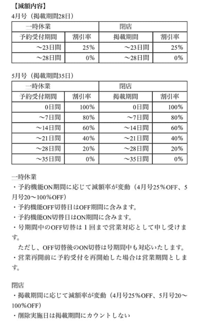 ホットペッパービューティー減額対応