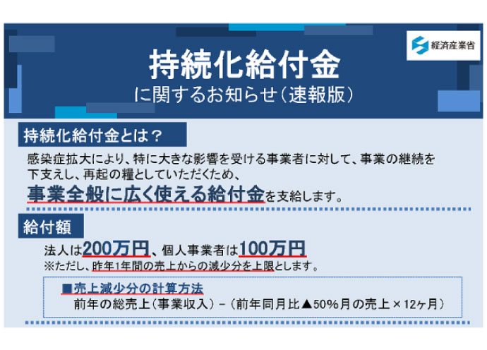 【サイト開設・受付開始】法人200万円・個人事業者100万円給付の「持続化給付金」