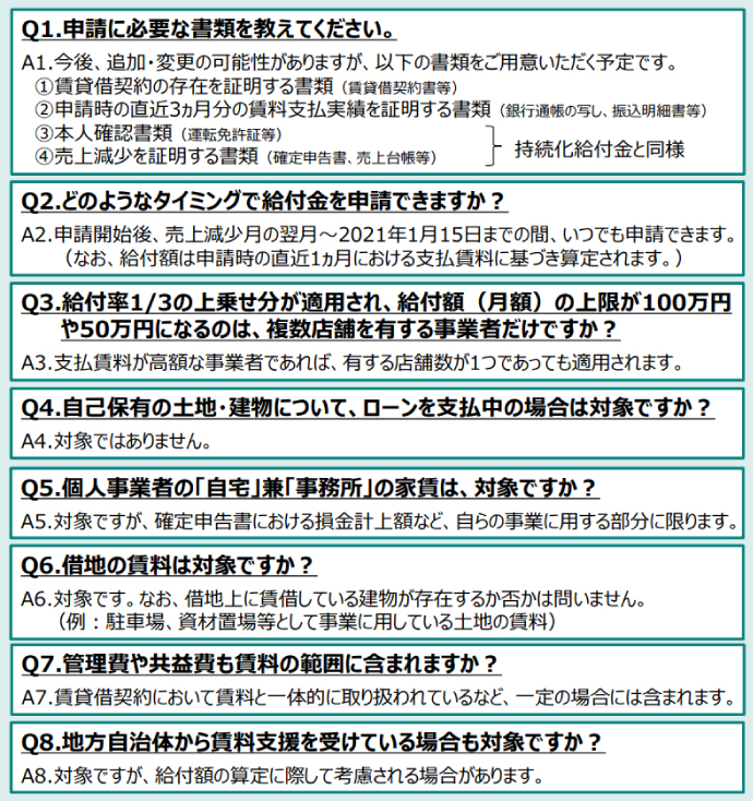 家賃支援給付金Q&A（よくある質問）