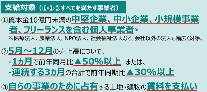 「家賃支援給付金」の対象