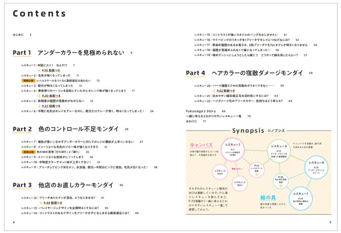 U-REALM福永圭祐さんが贈る〝ハイトーン時代に生き残る3部作〟 第1弾は「マンガで身につくカラーレスキュー」