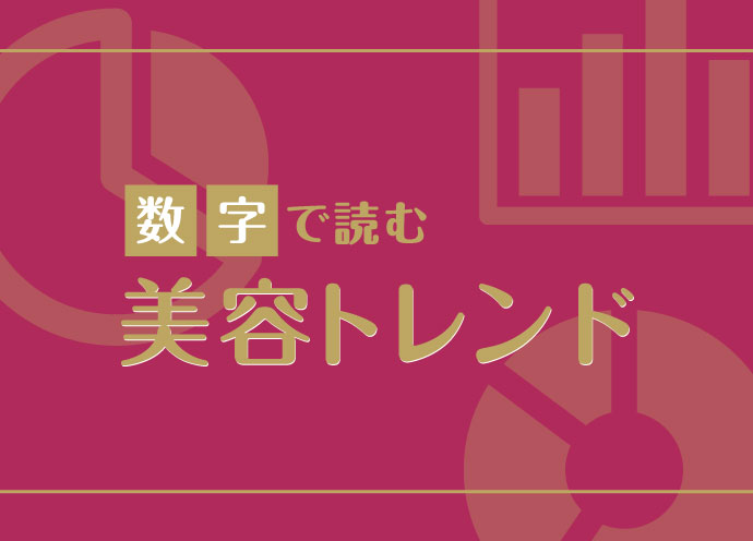 男性メイクはコロナ後も好調！　20代男性のベースメイク使用率、16%超え