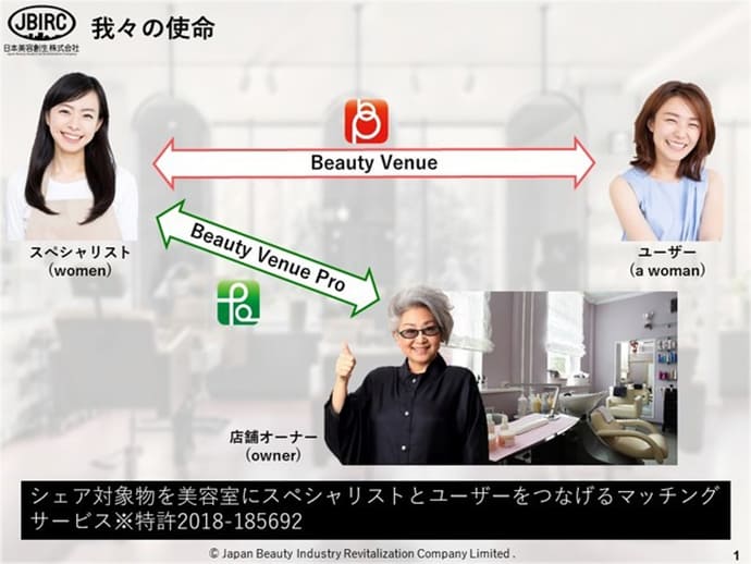 ⽇本美容創⽣ NEXs Tokyo