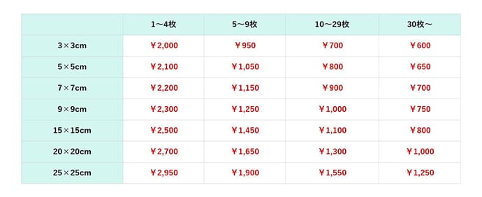 名入れ　プリント料金