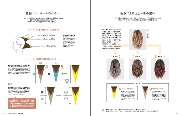 ゼロからはじめるバレイヤージュ入門