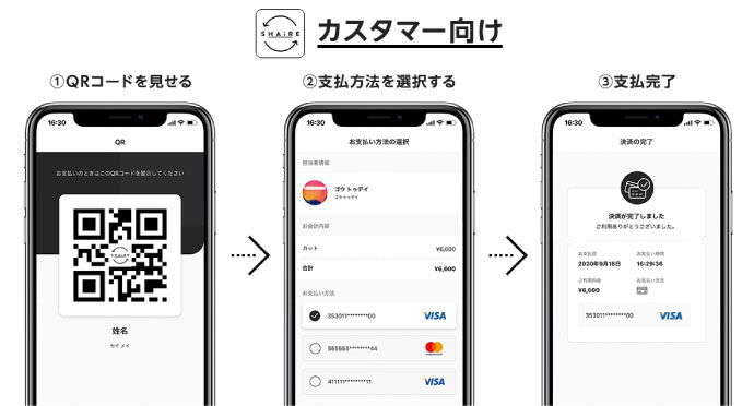 シェアサロンGTSSの顧客（一般客）向けアプリ「SHAiRE」の決済画面