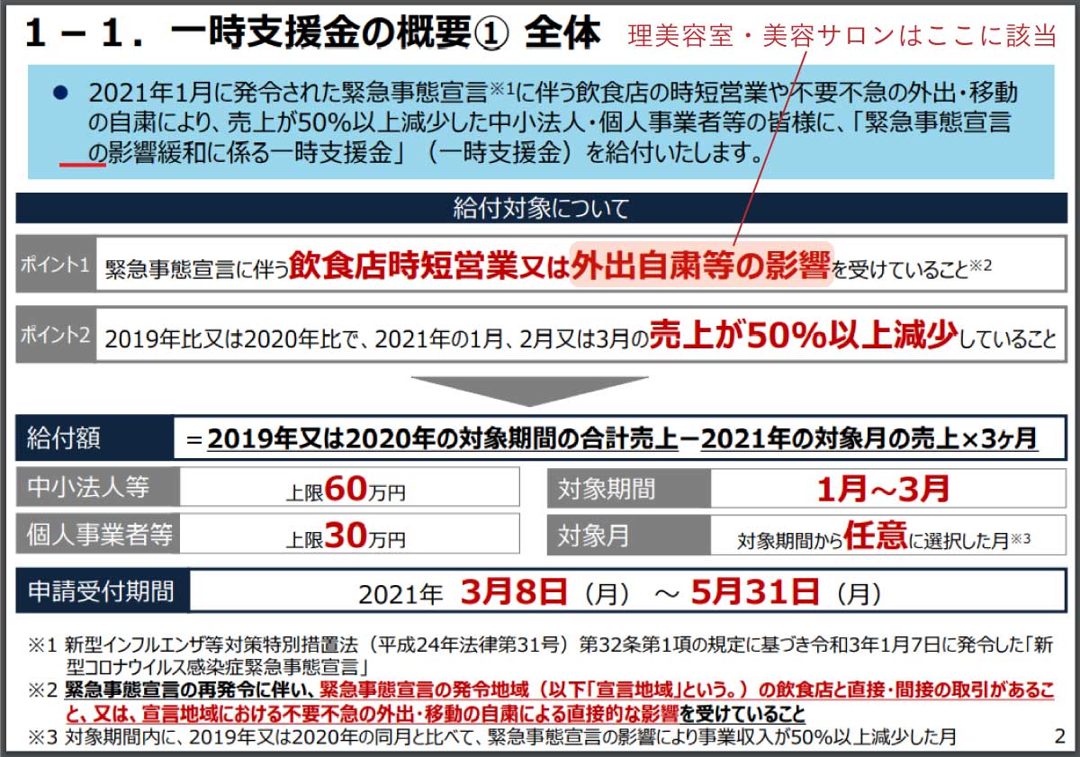 主 個人 金 2021 給付 事業