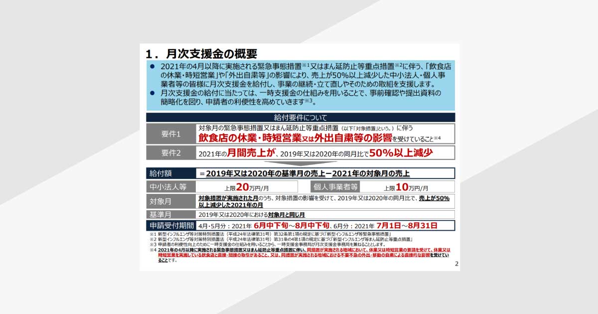 「月次支援金」10月分受付開始　理美容室も毎月20万円