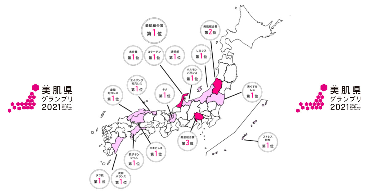 美肌県グランプリ2021、石川県が２連覇かつ３部門１位！　肌のビッグデータ分析で