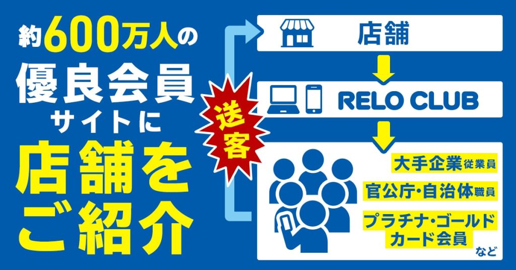 リロクラブのバナー広告（AD）約600万人の会員サイト