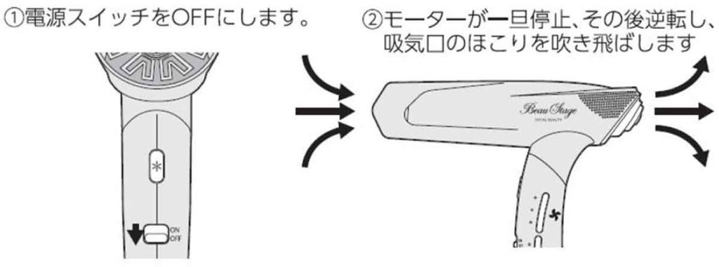 アデランスの新ドライヤー「エレガンジェット」のオートクリーニング機能