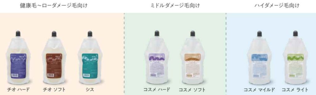 中野製薬の新パーマ剤「エモルテ（emorte）」の1剤ラインナップ