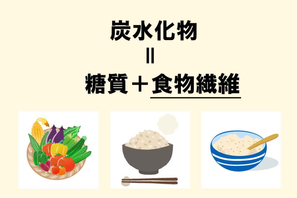 バズーカ岡田の最強ストレッチ＆エクササイズ「食事の方法/糖質編」炭水化物