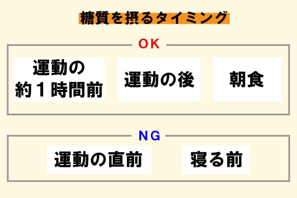 バズーカ岡田の最強ストレッチ＆エクササイズ「食事の方法/糖質編」糖質を摂るタイミング