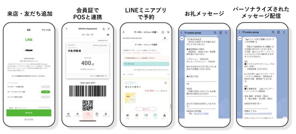 LINEミニアプリの機能