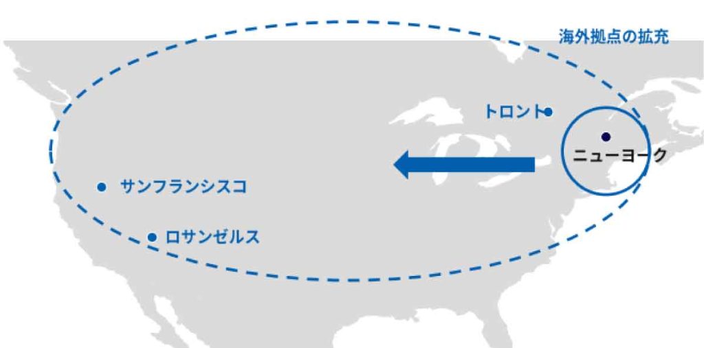 キュービーネットHDの北米の成長戦略