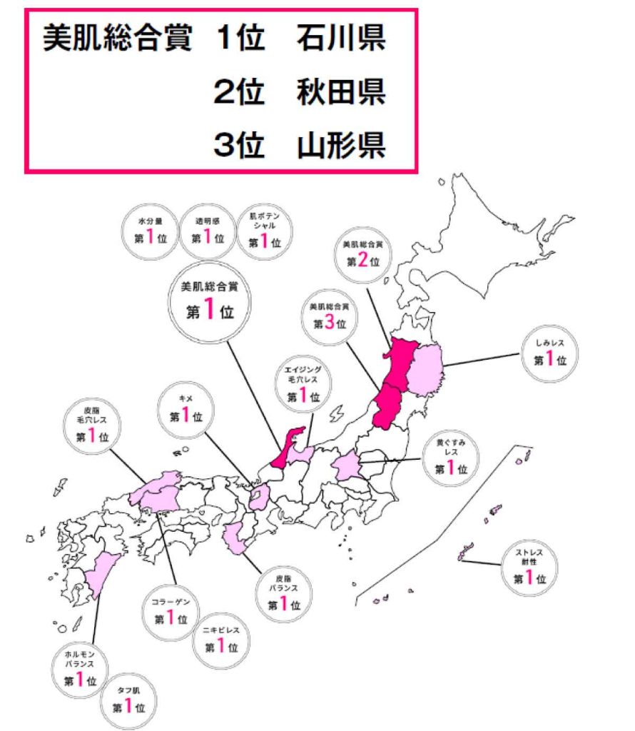 ポーラ「美肌県グランプリ2022」