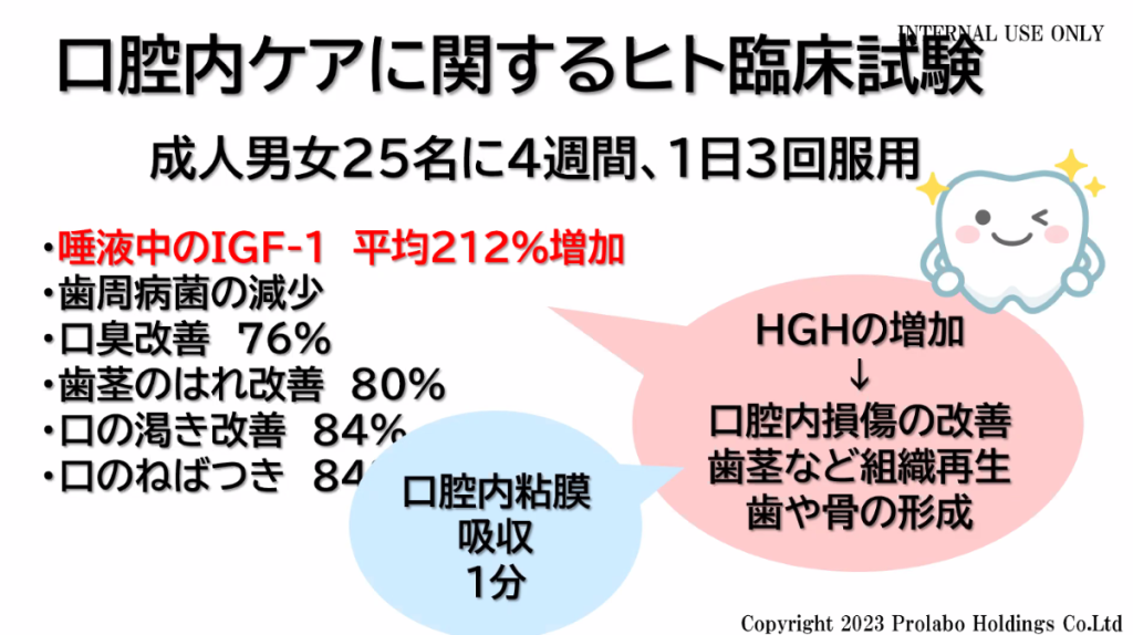 若々しさをサポートする次世代成分「NMN」＆「HGH」 エステプロ・ラボ