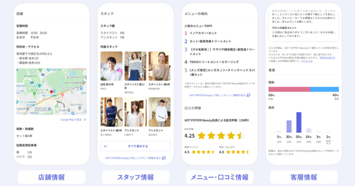 「ホットペッパービューティーワーク」提供開始　求人サイトと予約サイトが相互連携