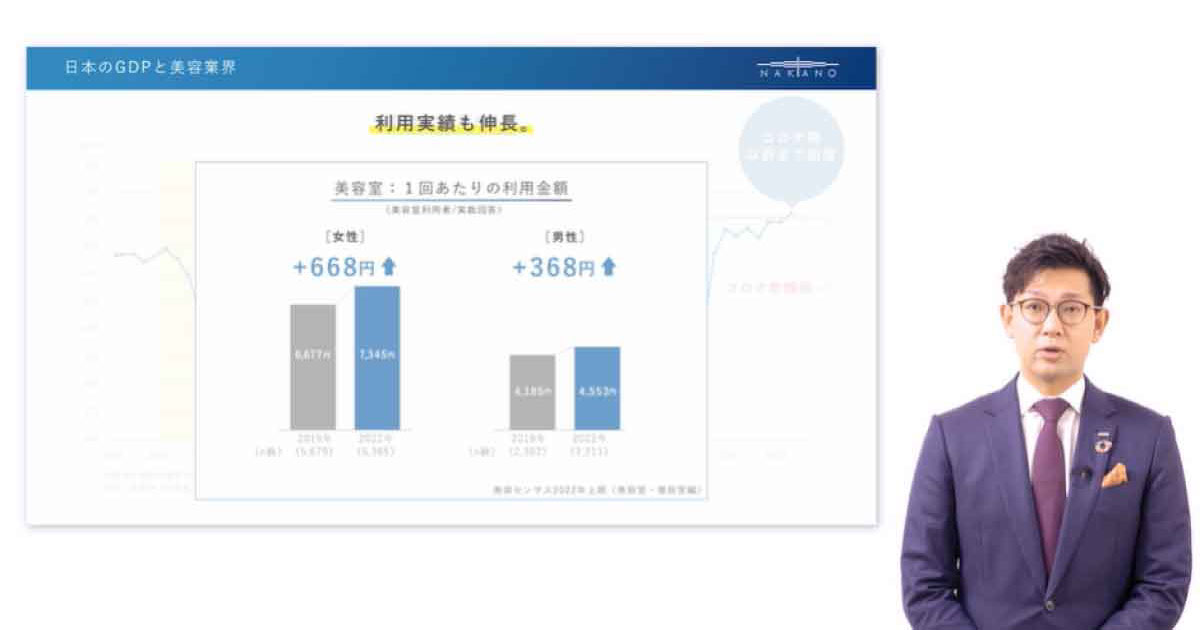 中野製薬「生活者のサロン体験最大化を」（中野孝哉社長）