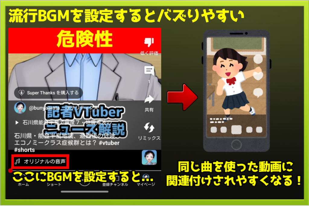 YouTubeで流行したBGMをショート動画で使う効果