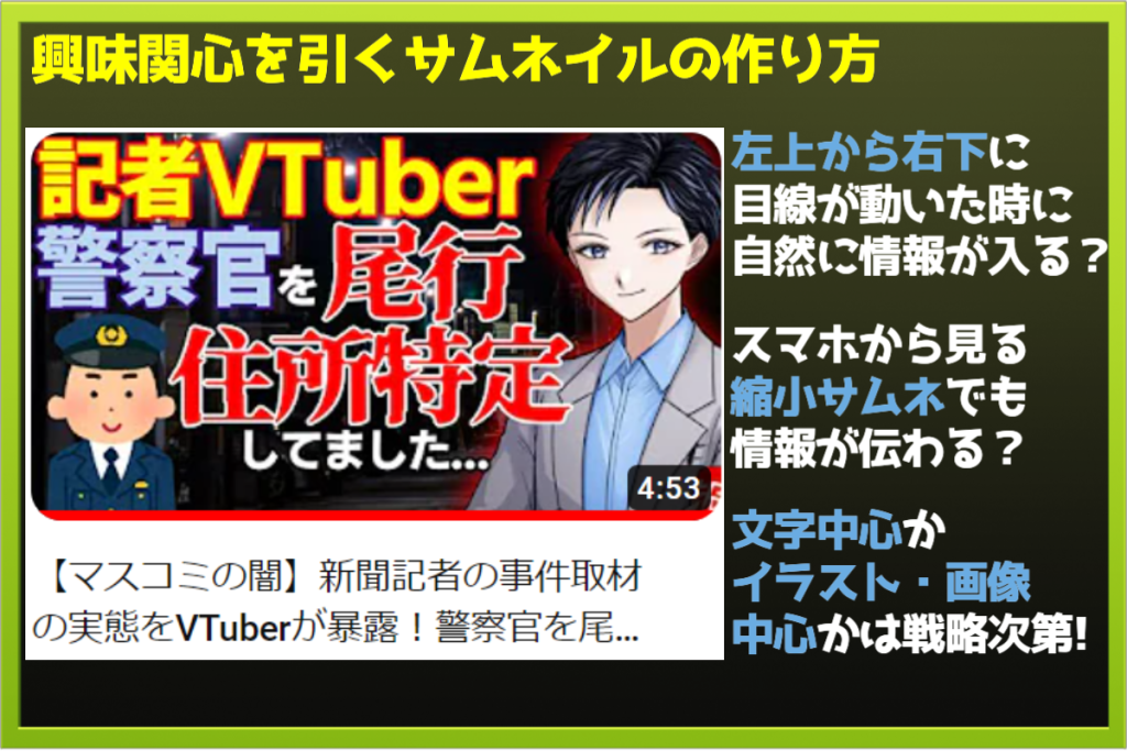 YouTubeで興味関心を引くサムネイルの作り方