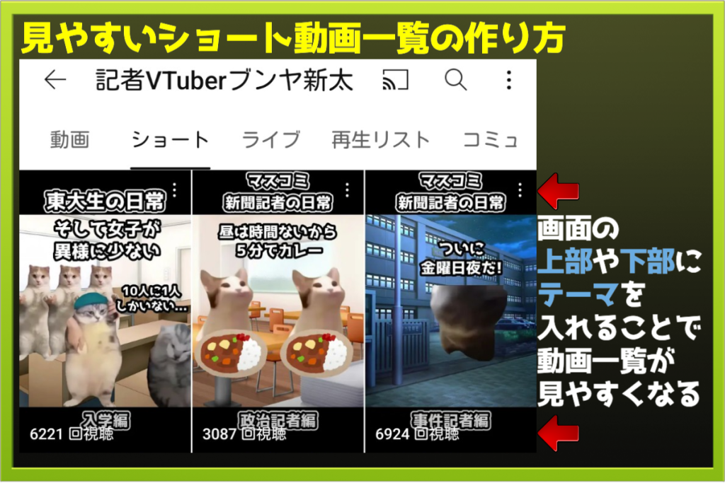 ショート動画一覧とサムネイルの作り方