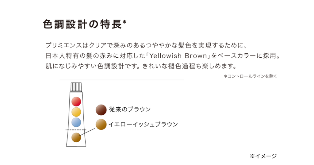 プリミエンス色調設計