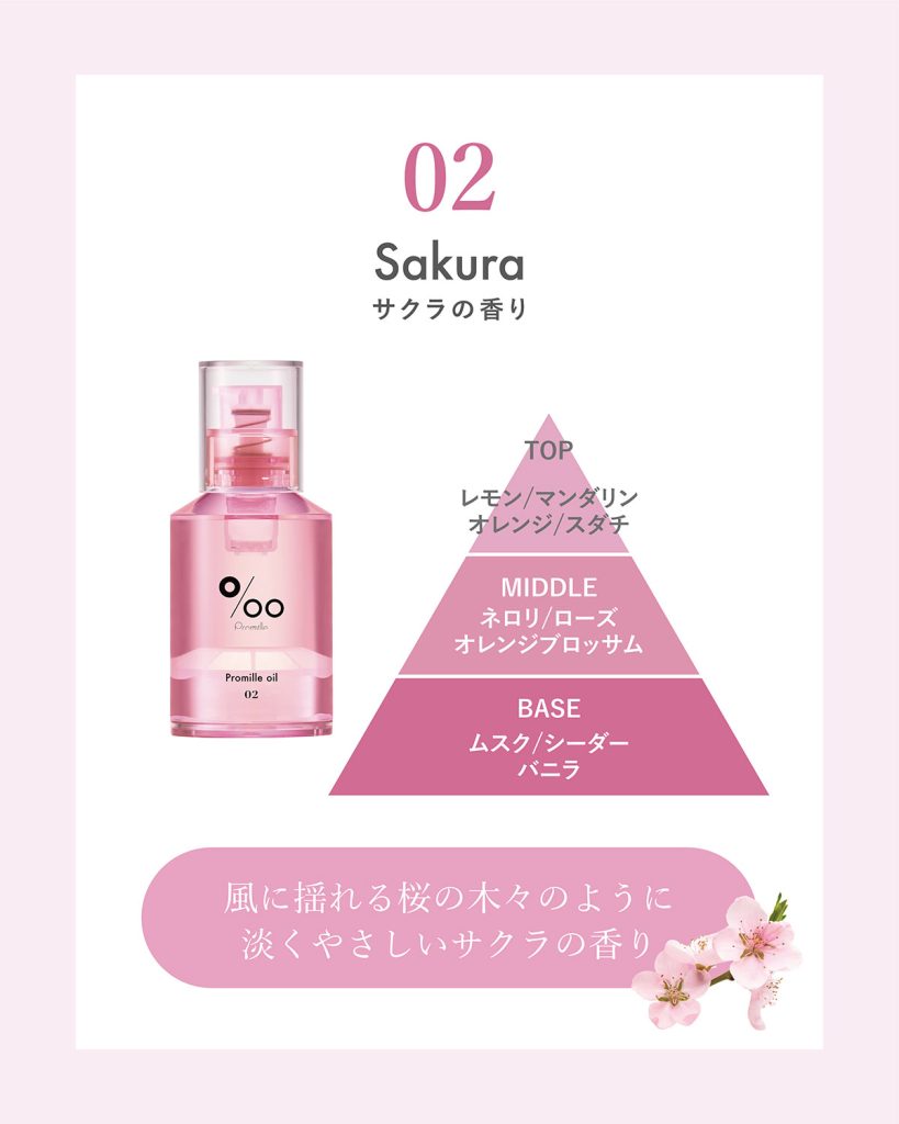 NAKAGAWAのプロミルオイルN