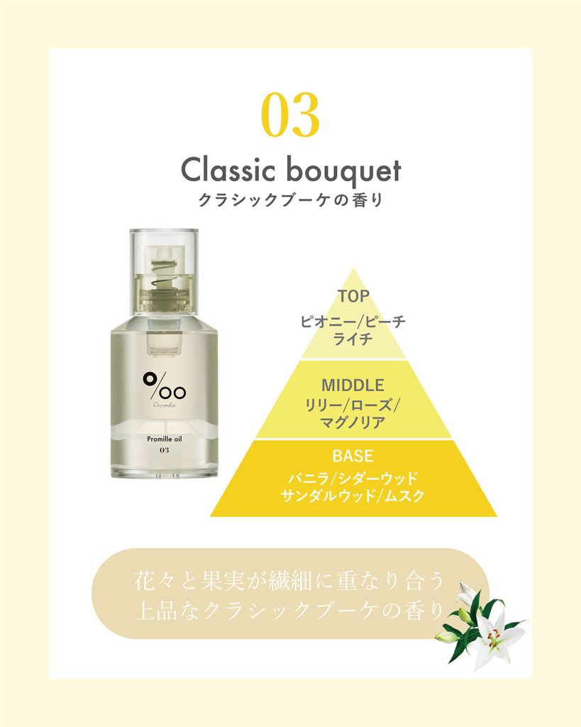 NAKAGAWAのプロミルオイルN