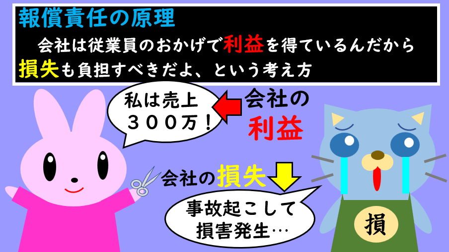 自転車事故と交通違反にまつわる法律知識。弁護士が解説する連載「サロン六法」、美容室の法律。