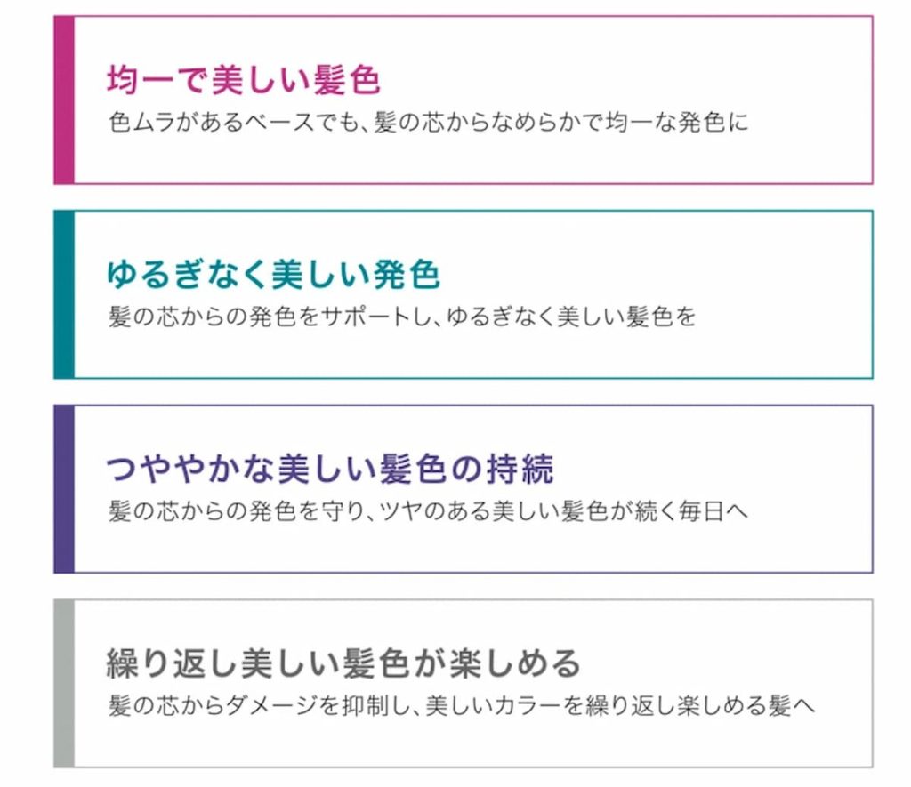 資生堂プロフェッショナル ヘアカラーブランド「ULTIST（アルティスト）リニューアル後の変化