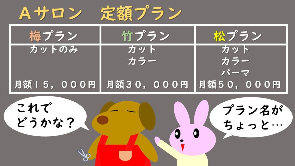 定額制サロンの法的トラブルにまつわる基礎の法律知識。弁護士が解説する連載「サロン六法」、美容室の法律。