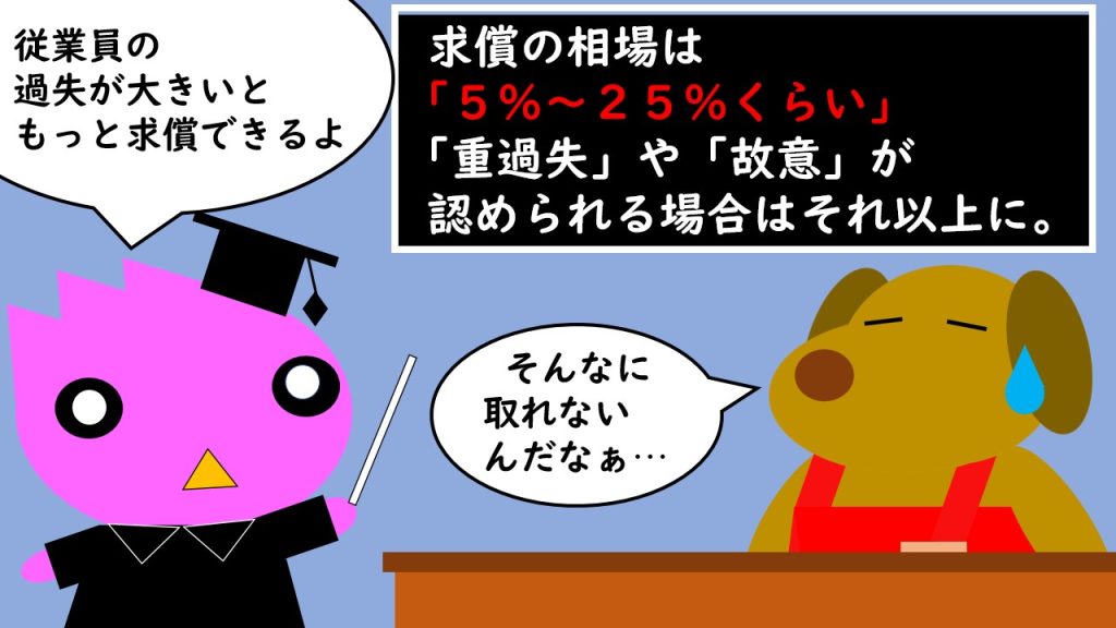 求償にまつわる法律知識。弁護士が解説する連載「サロン六法」、美容室の法律。