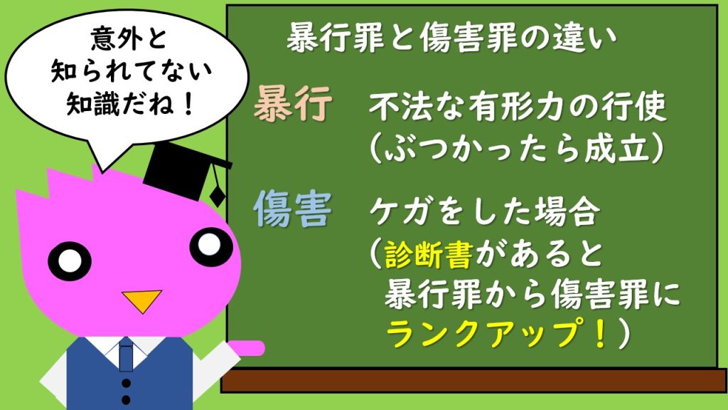 ぶつかりおじさんにまつわる法律知識。弁護士が解説する連載「サロン六法」、美容室の法律。