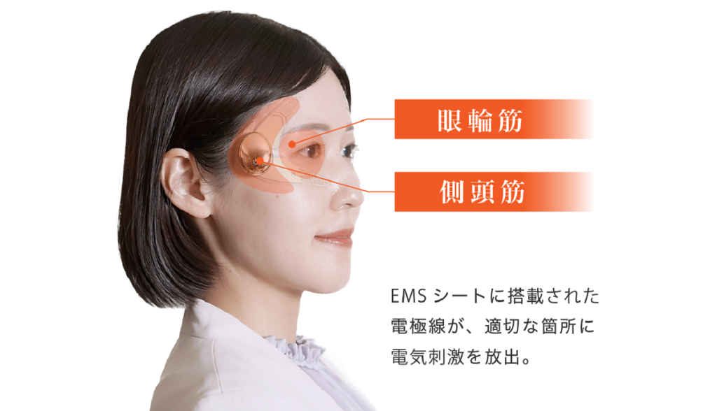 リサスティー、レミラ、アイケア、疲れ目