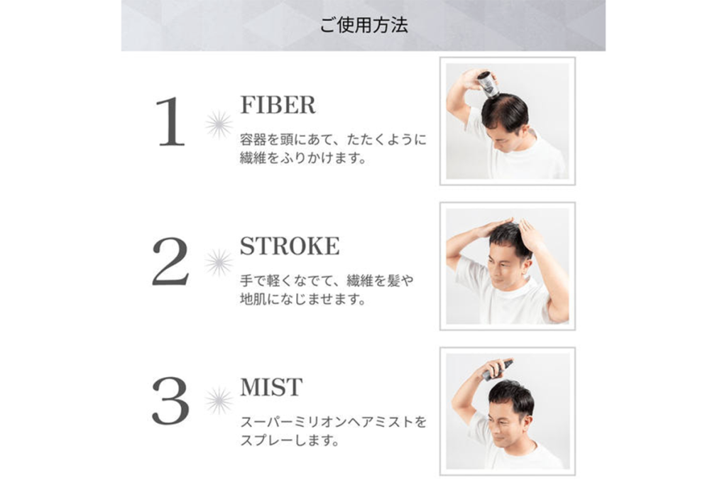 ルアンのミリオンヘアーコンパクトセット