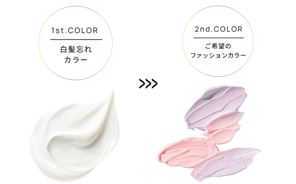 コスモホールディングス、マグネットヘアプロ、クレイツ、前処理カラー剤、白髪忘れの紹介